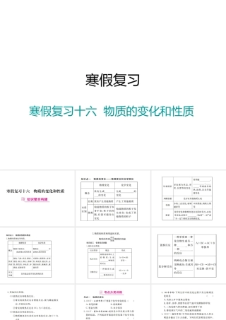 （江西专版）春九年级化学下册 寒假复习十六 物质的变化和性质课件 （新版）新人教版-（新版）新人教版初中九年级下册化学课件
