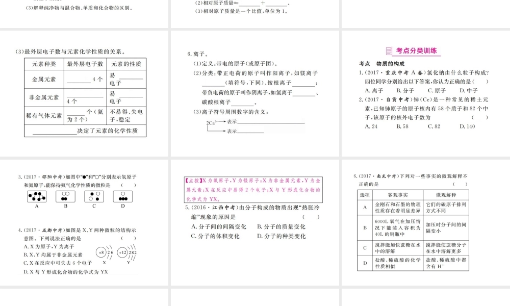 （江西专版）春九年级化学下册 寒假复习十三 物质的构成课件 （新版）新人教版-（新版）新人教版初中九年级下册化学课件