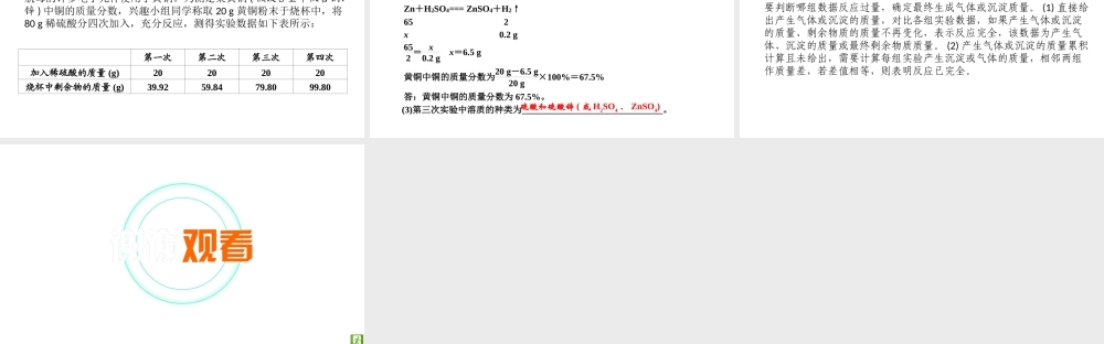 （江西专用）中考化学总复习 第二部分 专题综合强化 专题八 计算题课件-人教版初中九年级全册化学课件