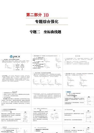 （江西专用）中考化学总复习 第二部分 专题综合强化 专题二 坐标曲线题课件-人教版初中九年级全册化学课件