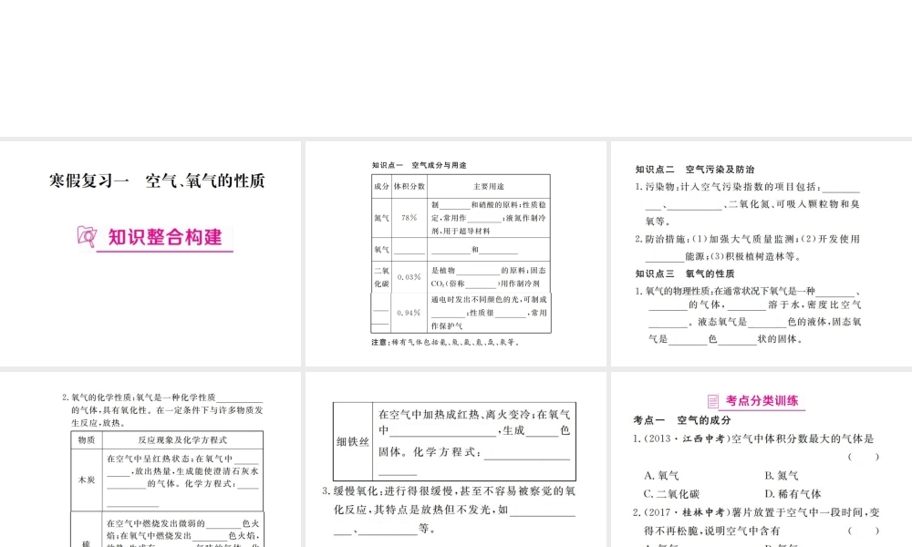 （江西专版）春九年级化学下册 寒假复习一 空气 氧气的性质课件 （新版）新人教版-（新版）新人教版初中九年级下册化学课件