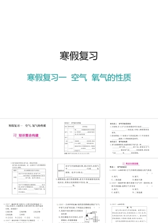（江西专版）春九年级化学下册 寒假复习一 空气 氧气的性质课件 （新版）新人教版-（新版）新人教版初中九年级下册化学课件
