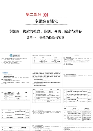 （江西专用）中考化学总复习 第二部分 专题综合强化 专题四 物质的检验、鉴别、分离、除杂与共存 类型1 物质的检验与鉴别课件-人教版初中九年级全册化学课件