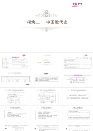 （江西专用）中考历史总复习 第五单元 近代化的起步课件-人教版初中九年级全册历史课件