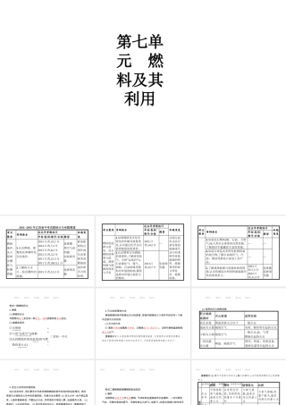（江西专用）中考化学总复习 第七单元 燃料及其利用课件-人教版初中九年级全册化学课件
