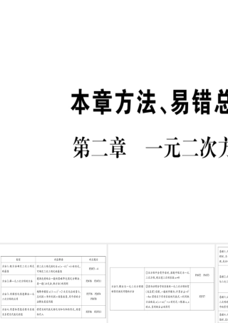 （江西专版）秋九年级数学上册 第2章 一元二次方程本章方法、易错总结作业课件 （新版）北师大版-（新版）北师大版初中九年级上册数学课件