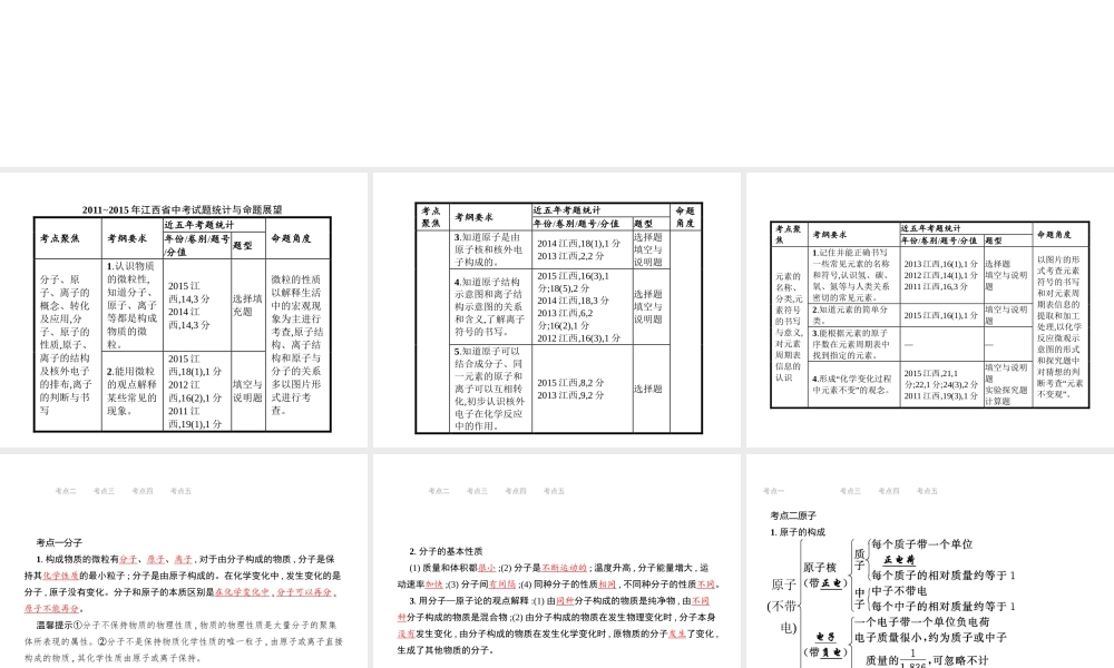 （江西专用）中考化学总复习 第三单元 物质构成的奥秘课件-人教版初中九年级全册化学课件