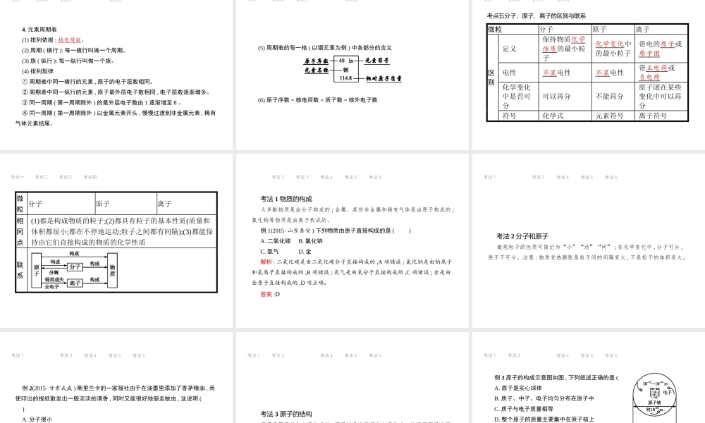 （江西专用）中考化学总复习 第三单元 物质构成的奥秘课件-人教版初中九年级全册化学课件