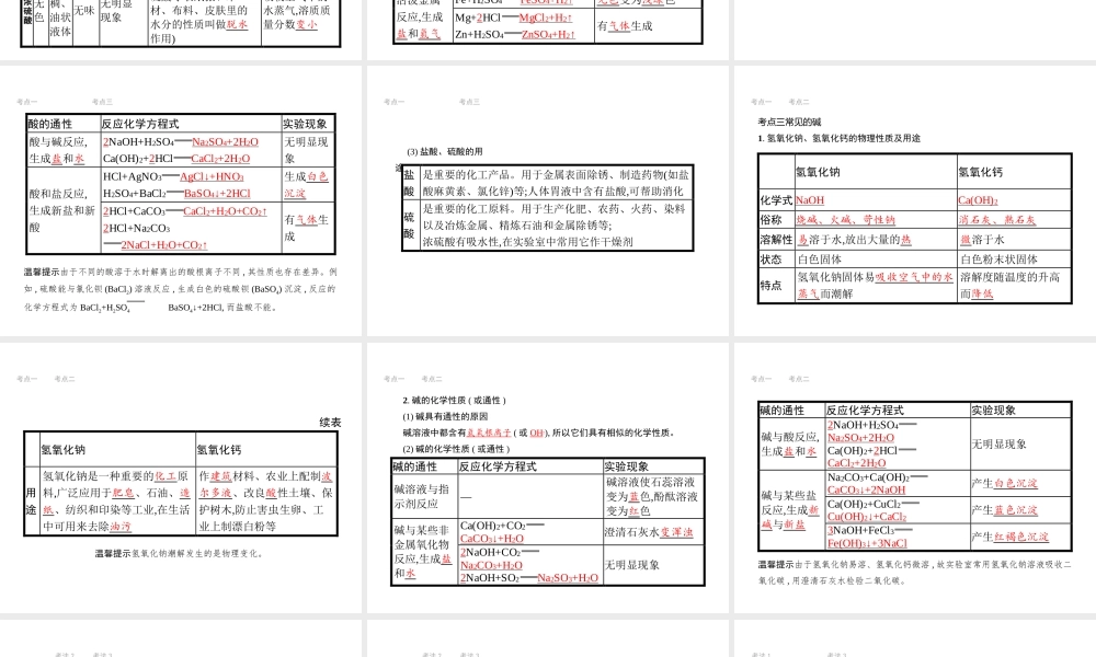 （江西专用）中考化学总复习 第十单元 酸和碱 第1讲 常见的酸和碱课件-人教版初中九年级全册化学课件
