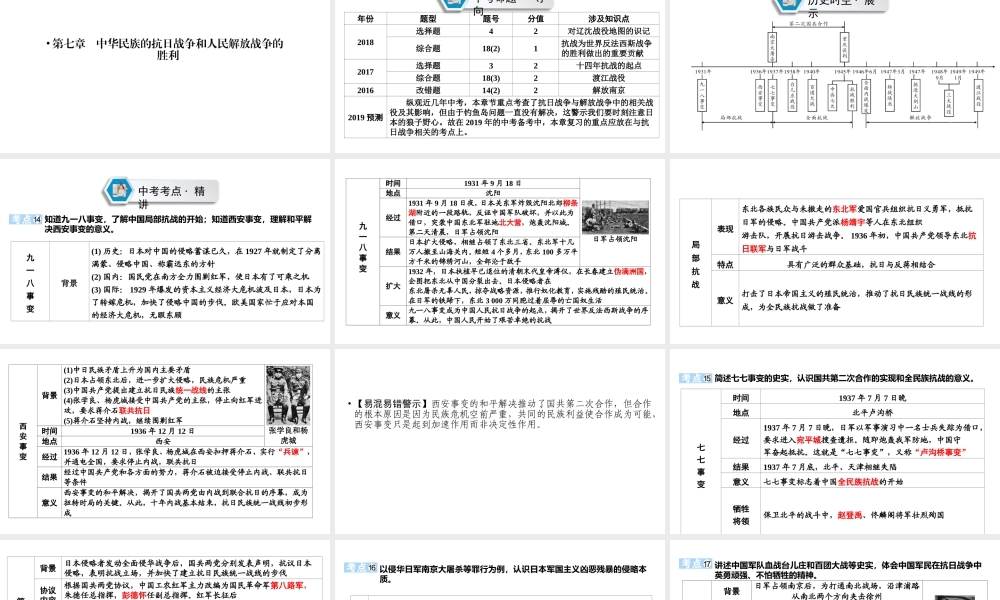 （江西专用）中考历史总复习 第一部分 教材同步复习 模块二 中国近代史 第7章 中华民族的抗日战争和人民解放战争的胜利课件-人教版初中九年级全册历史课件