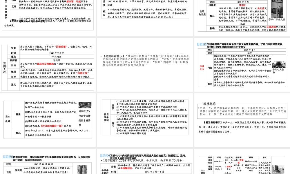 （江西专用）中考历史总复习 第一部分 教材同步复习 模块二 中国近代史 第7章 中华民族的抗日战争和人民解放战争的胜利课件-人教版初中九年级全册历史课件