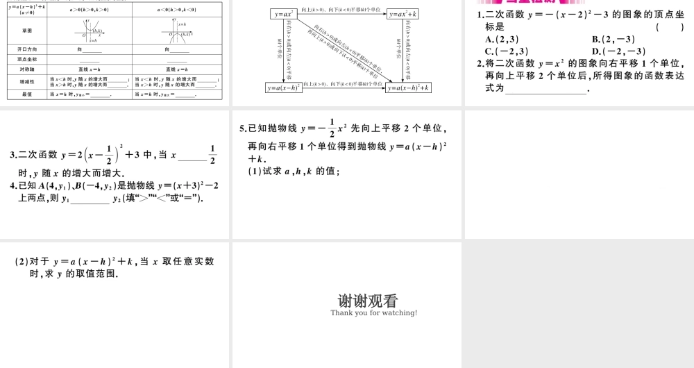 （江西专版）春九年级数学下册 第2章 二次函数 2 二次函数的图象与性质（第4课时）课件（新版）北师大版-（新版）北师大版初中九年级下册数学课件
