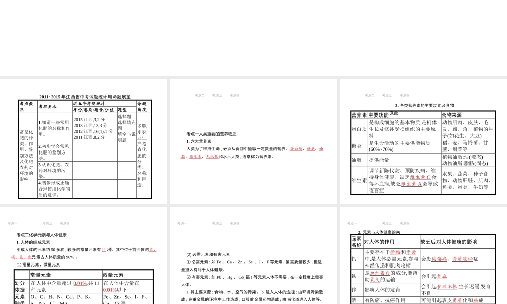（江西专用）中考化学总复习 第十二单元 化学与生活课件-人教版初中九年级全册化学课件