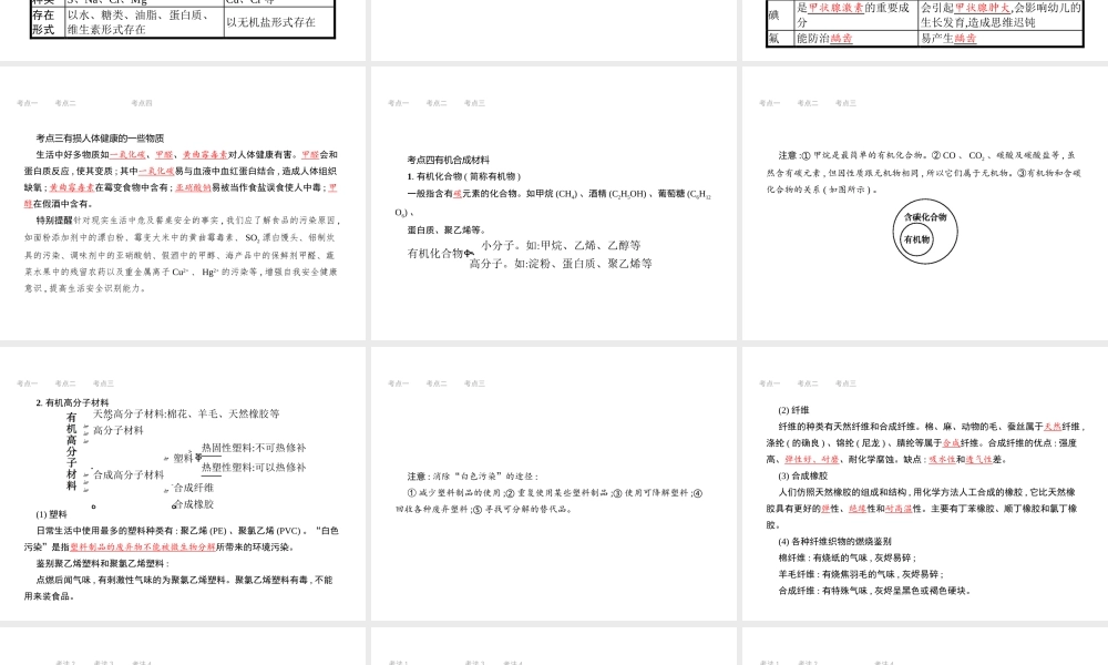 （江西专用）中考化学总复习 第十二单元 化学与生活课件-人教版初中九年级全册化学课件