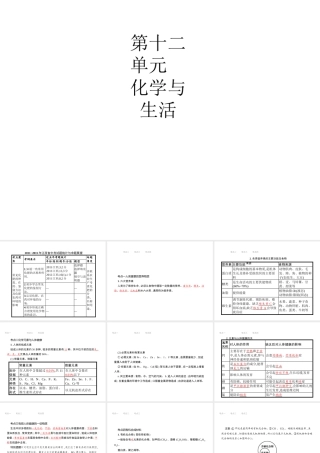 （江西专用）中考化学总复习 第十二单元 化学与生活课件-人教版初中九年级全册化学课件