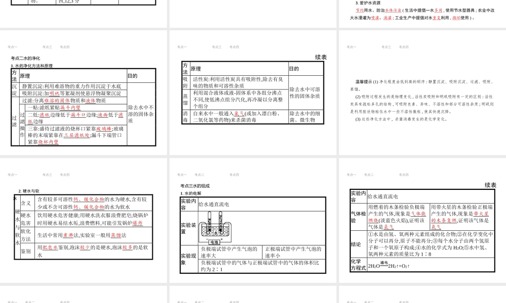 （江西专用）中考化学总复习 第四单元 自然界的水 第1讲 爱护水资源、水的净化和组成课件-人教版初中九年级全册化学课件