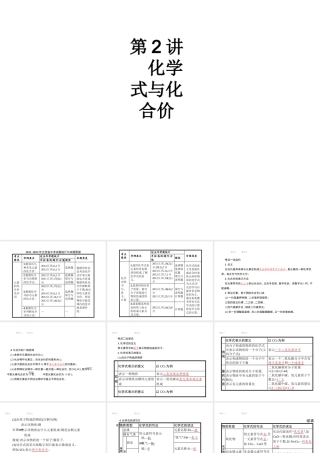 （江西专用）中考化学总复习 第四单元 自然界的水 第2讲 化学式与化合价课件-人教版初中九年级全册化学课件