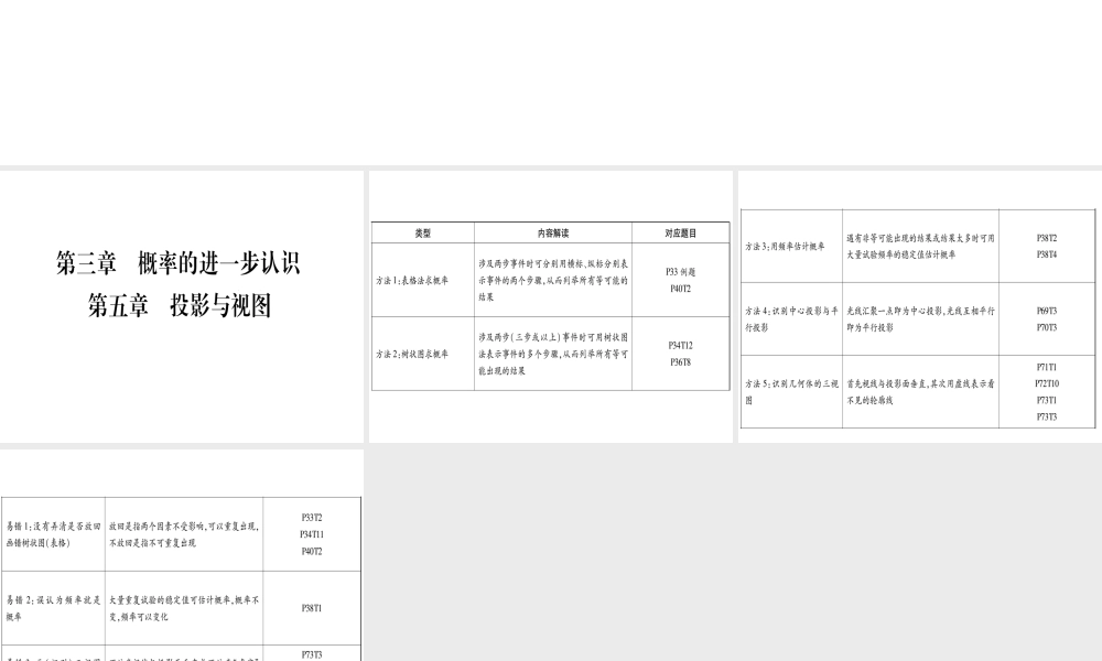 （江西专版）秋九年级数学上册 第3章 概率的进一步认识 第5章 投影与视图方法、易错点总结作业课件 （新版）北师大版-（新版）北师大版初中九年级上册数学课件
