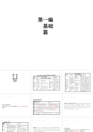 （江西专用）中考化学总复习 第一单元 走进化学世界课件-人教版初中九年级全册化学课件