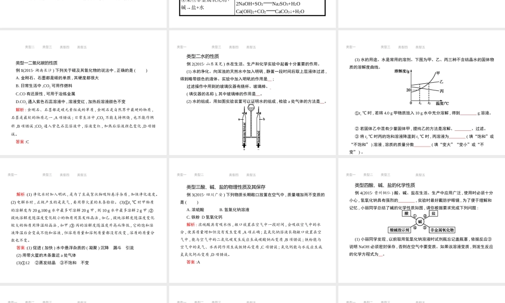 （江西专用）中考化学总复习 专题1 生活中常见的化合物课件-人教版初中九年级全册化学课件