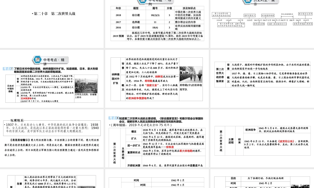 （江西专用）中考历史总复习 第一部分 教材同步复习 模块六 世界现代史 第20章 第二次世界大战课件-人教版初中九年级全册历史课件