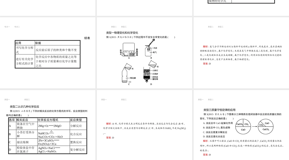 （江西专用）中考化学总复习 专题2 物质的化学变化课件-人教版初中九年级全册化学课件