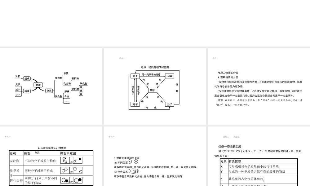（江西专用）中考化学总复习 专题3 物质的组成、构成及分类课件-人教版初中九年级全册化学课件