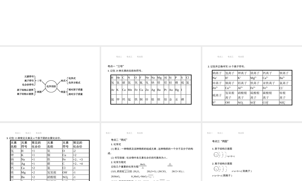 （江西专用）中考化学总复习 专题4 化学用语课件-人教版初中九年级全册化学课件