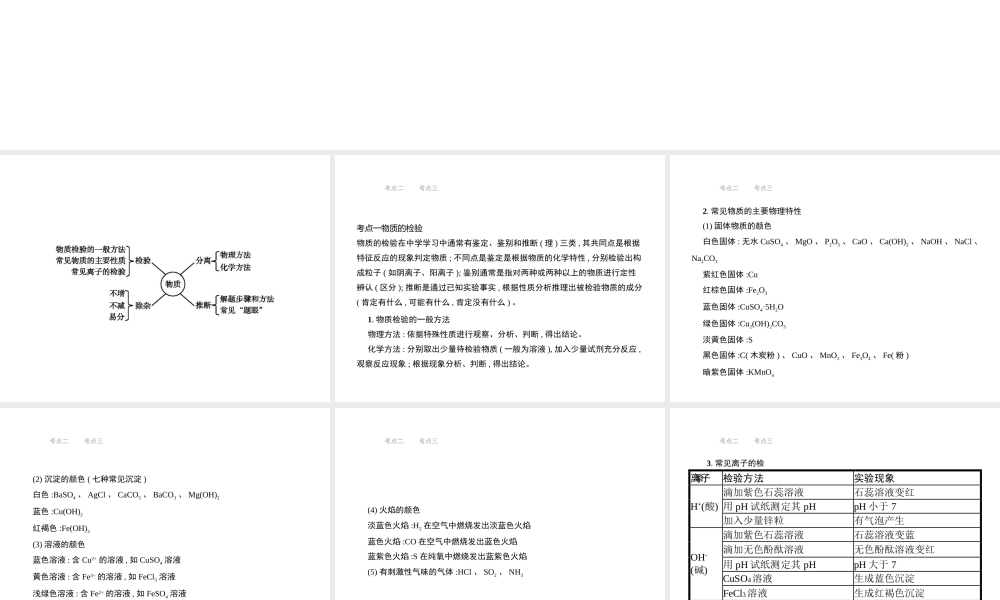 （江西专用）中考化学总复习 专题6 物质的检验、分离、推断与除杂课件-人教版初中九年级全册化学课件