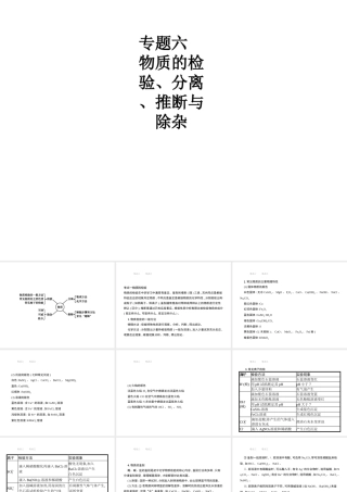 （江西专用）中考化学总复习 专题6 物质的检验、分离、推断与除杂课件-人教版初中九年级全册化学课件