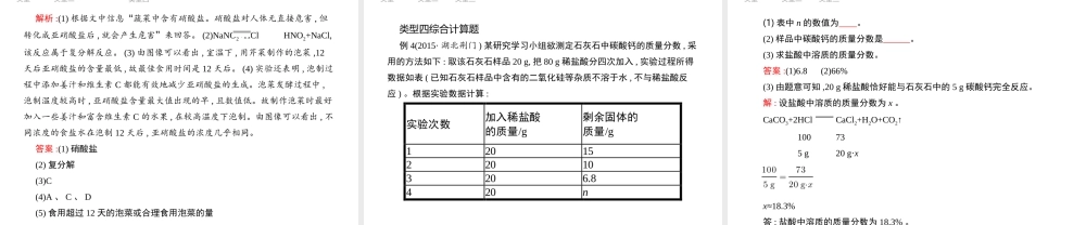 （江西专用）中考化学总复习 专题8 热点题型课件-人教版初中九年级全册化学课件
