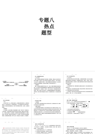 （江西专用）中考化学总复习 专题8 热点题型课件-人教版初中九年级全册化学课件