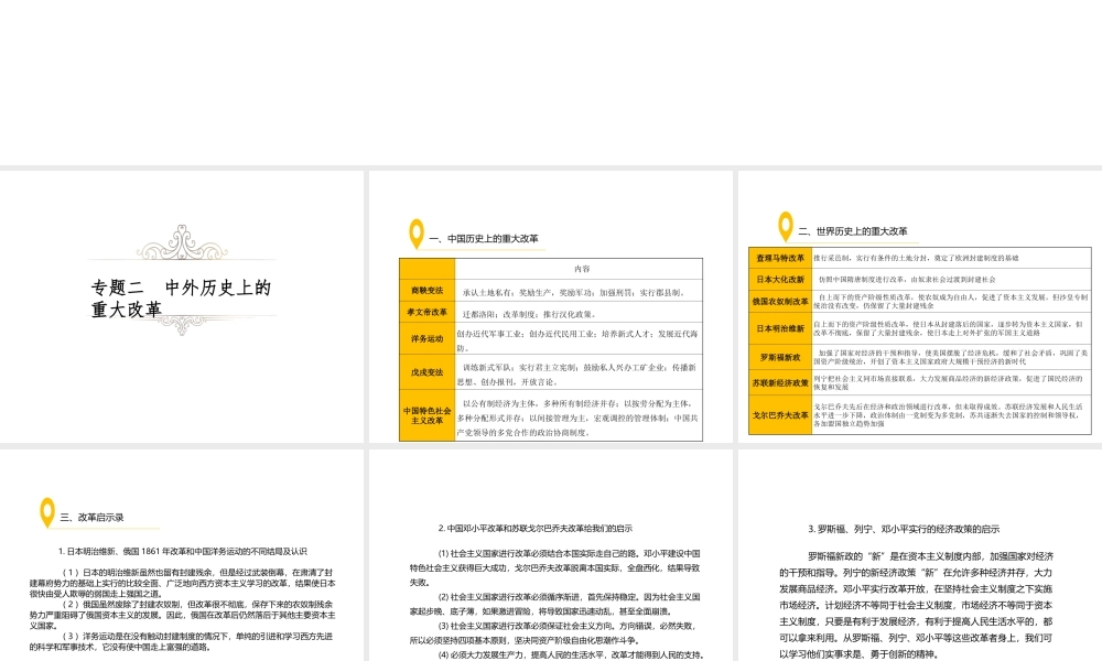 （江西专用）中考历史复习 常考知识专题 专题二 中外历史上的重大改革教学课件-人教版初中九年级全册历史课件