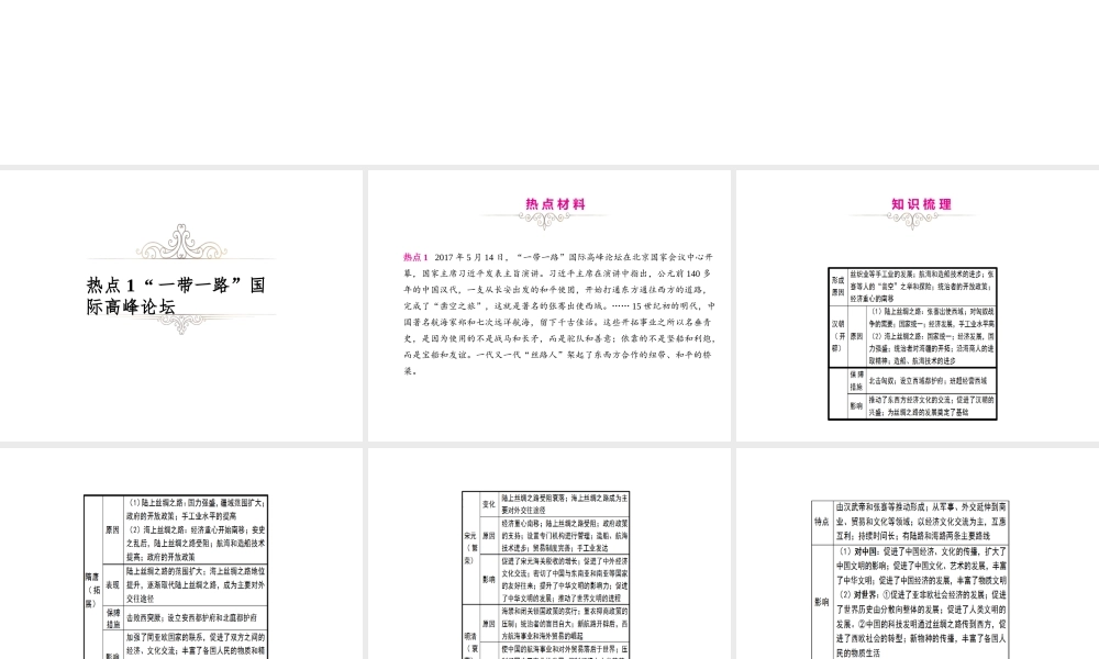 （江西专用）中考历史复习 常考知识专题 专题六“一带一路”与朝鲜半岛局势教学课件-人教版初中九年级全册历史课件