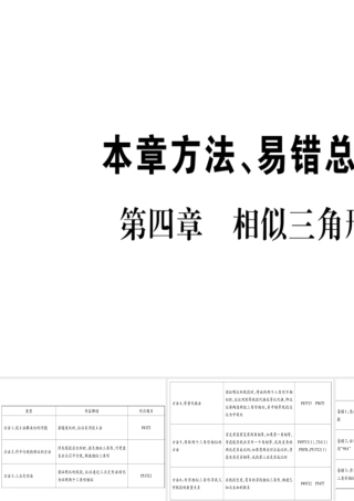 （江西专版）秋九年级数学上册 第4章 图形的相似本章方法、易错总结作业课件 （新版）北师大版-（新版）北师大版初中九年级上册数学课件