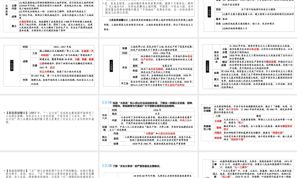 （江西专用）中考历史总复习 第一部分 教材同步复习 模块三 中国现代史 第9章 中华人民共和国的成立和巩固、社会主义道路的探索课件-人教版初中九年级全册历史课件
