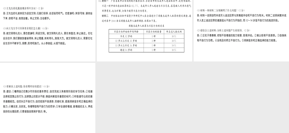 （河南专版）八年级道德与法治上册 第二单元 遵守社会规则测评卷习题课件 新人教版-新人教版初中八年级上册政治课件