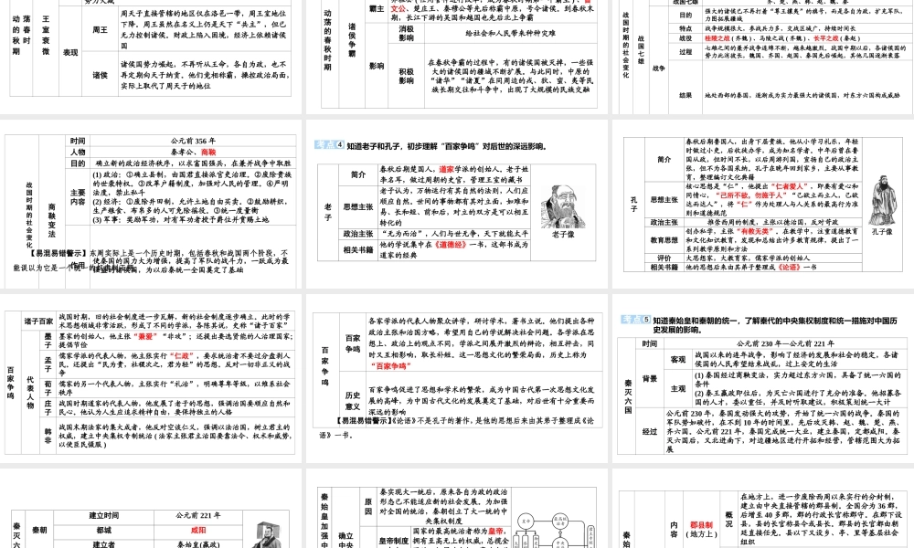 （江西专用）中考历史总复习 第一部分 教材同步复习 模块一 中国古代史 第1章 早期国家的产生与社会变革、多民族统一国家的建立和巩固 课件-人教版初中九年级全册历史课件
