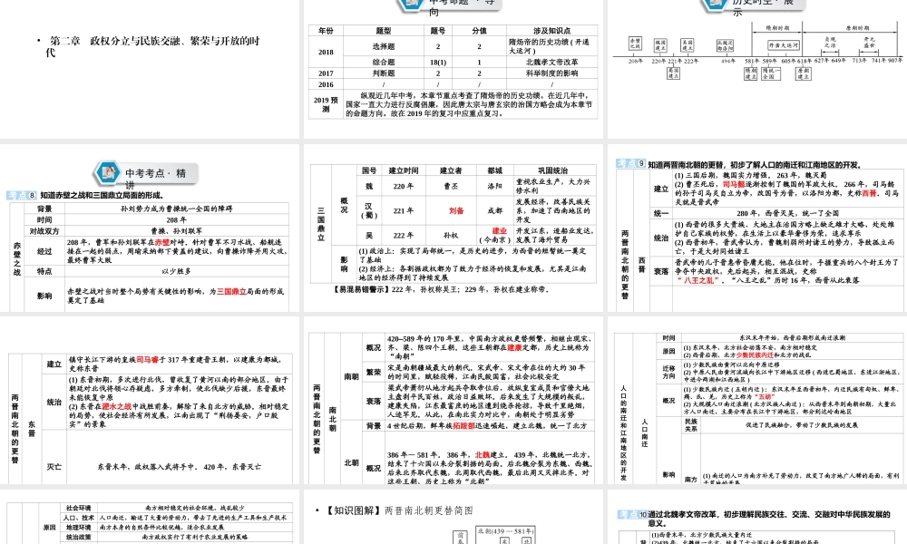 （江西专用）中考历史总复习 第一部分 教材同步复习 模块一 中国古代史 第2章 政权分立与民族交融、繁荣与开放的时代课件-人教版初中九年级全册历史课件