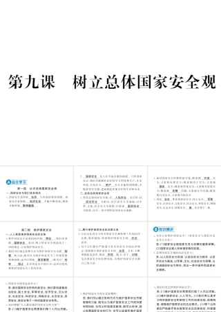 （河南专版）八年级道德与法治上册 第四单元 维护国家利益 第九课 树立总体国家安全观习题课件 新人教版-新人教版初中八年级上册政治课件