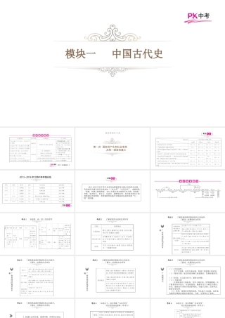 （江西专用）中考历史总复习 第一单元 国家的产生和社会变革课件-人教版初中九年级全册历史课件