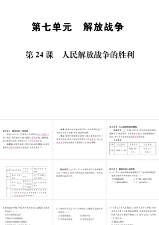 （河北专级历史上册 第七单元 解放战争 第24课 人民解放战争的胜利习题课件 新人教版-新人教级上册历史课件