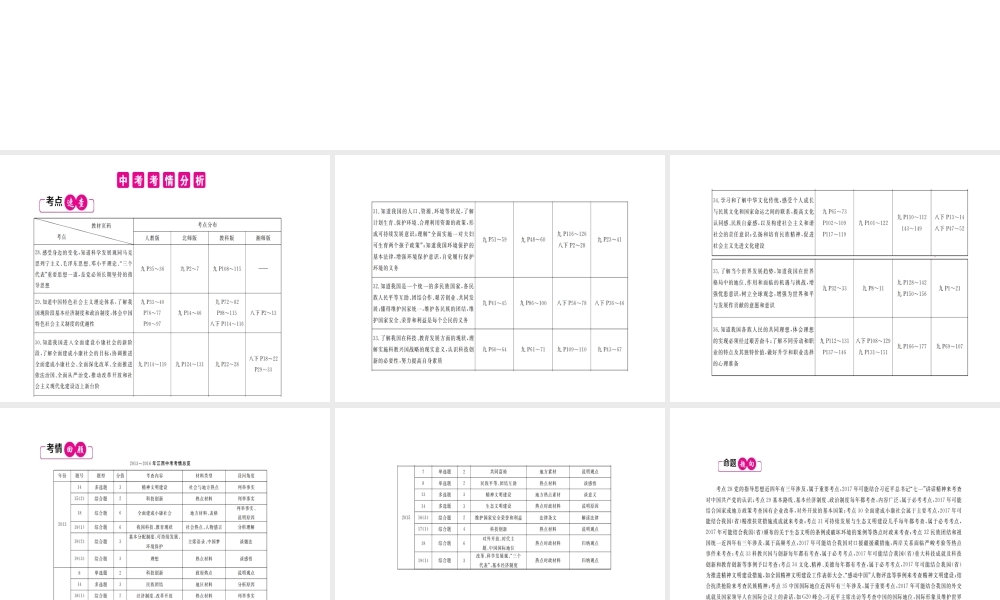 （江西专用）中考政治复习 第八讲 认识国情 爱我中华课件-人教版初中九年级全册政治课件