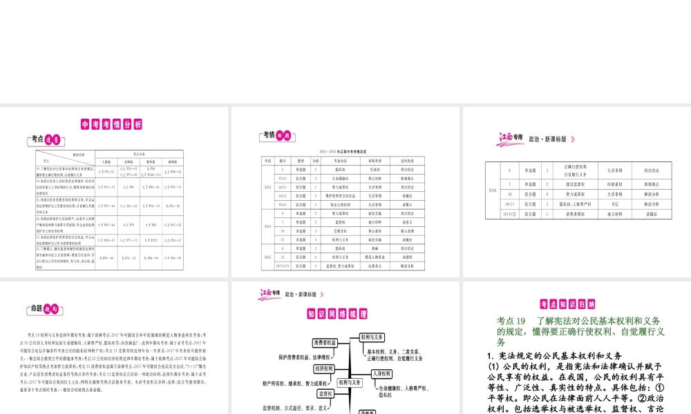 （江西专用）中考政治复习 第六讲 权利与义务课件-人教版初中九年级全册政治课件