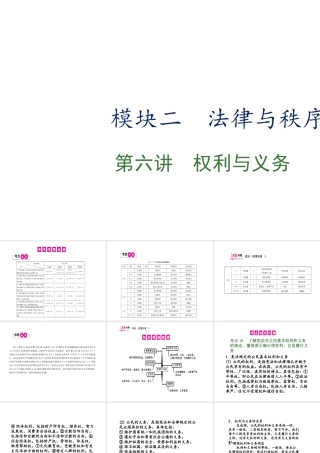（江西专用）中考政治复习 第六讲 权利与义务课件-人教版初中九年级全册政治课件