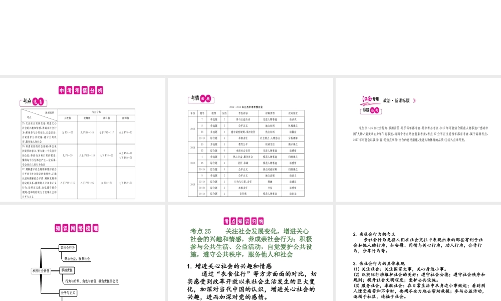 （江西专用）中考政治复习 第七讲 承担社会责任课件-人教版初中九年级全册政治课件