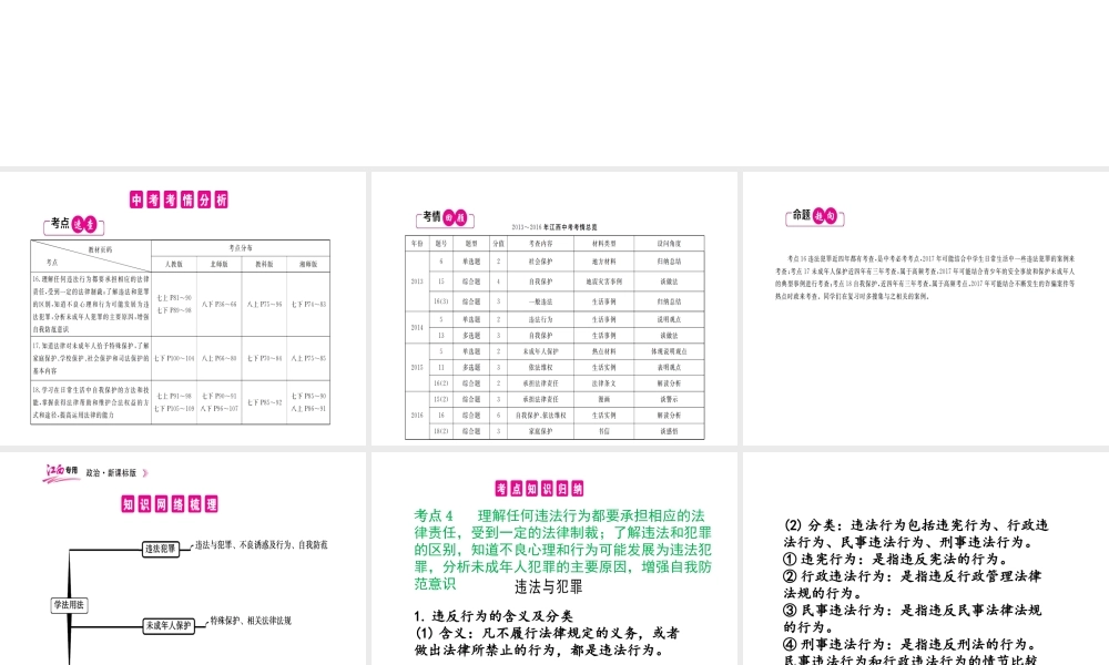 （江西专用）中考政治复习 第五讲 学法用法课件-人教版初中九年级全册政治课件