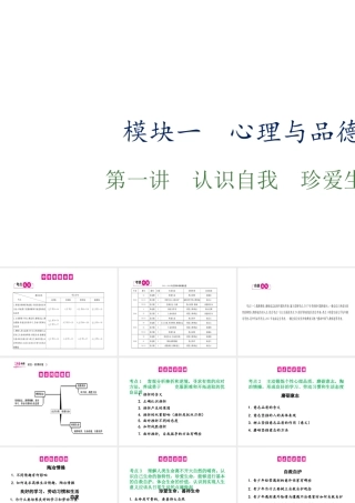 （江西专用）中考政治复习 第一讲 认识自我 珍爱生命课件-人教版初中九年级全册政治课件