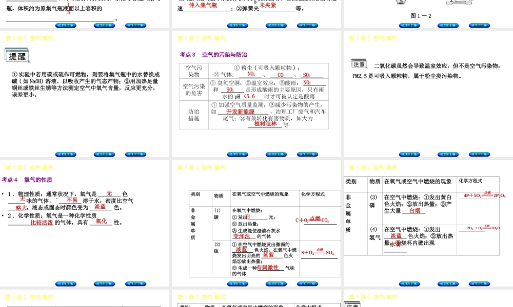 （河北专版）中考化学复习 第1课时 空气 氧气课件-人教版初中九年级全册化学课件