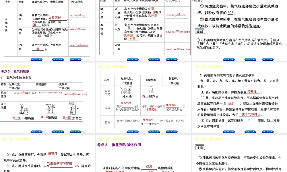 （河北专版）中考化学复习 第1课时 空气 氧气课件-人教版初中九年级全册化学课件